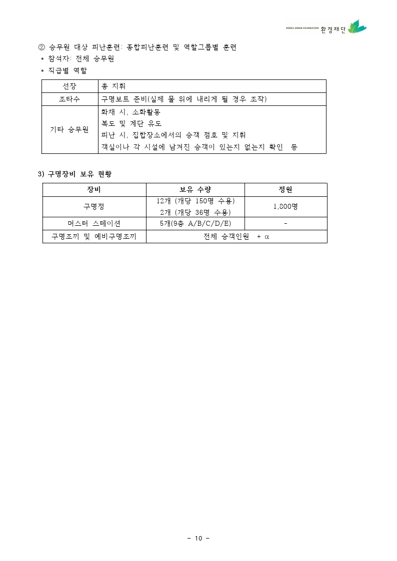 2018년%20선상리더십과정%205기%20연수참가안내문.pdf_page_10.jpg