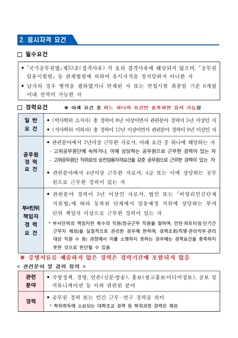 2019-230호%20국방부%20국방홍보원장(개%20방형%20직위)%20공개모집%20공고문(최종).pdf_page_02.jpg