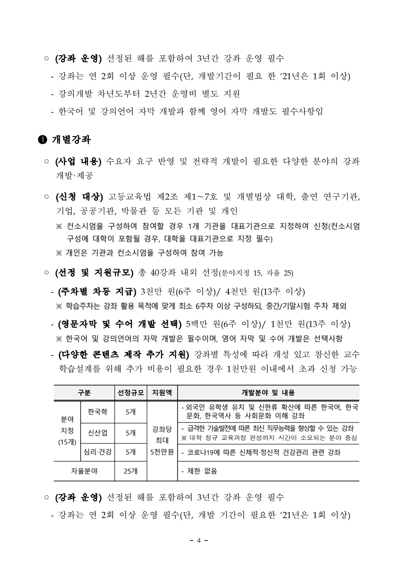 (붙임2)%202021년%20한국형%20온라인%20공개강좌(K-MOOC)%20사업%20공고문.pdf_page_04.jpg