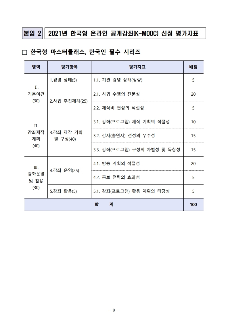 (붙임2)%202021년%20한국형%20온라인%20공개강좌(K-MOOC)%20사업%20공고문.pdf_page_09.jpg